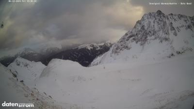 Wormser Hütte – Rote Wand