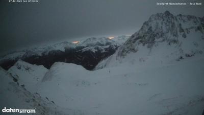 Wormser Hütte – Rote Wand