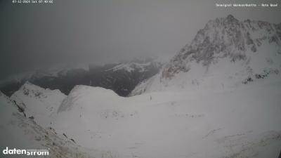 Wormser Hütte – Rote Wand