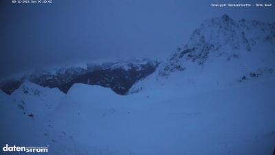 Wormser Hütte – Rote Wand