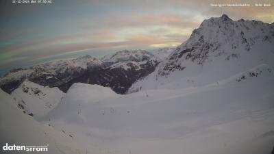 Wormser Hütte – Rote Wand