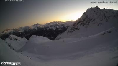 Wormser Hütte – Rote Wand