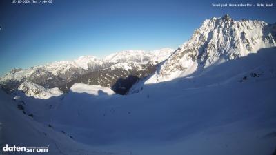 Wormser Hütte – Rote Wand