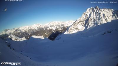 Wormser Hütte – Rote Wand