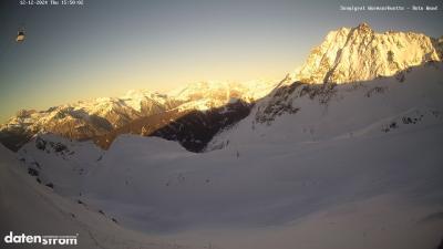 Wormser Hütte – Rote Wand