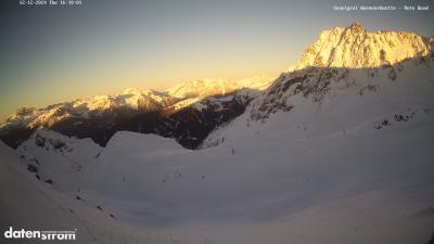 Wormser Hütte – Rote Wand