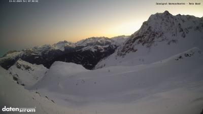 Wormser Hütte – Rote Wand