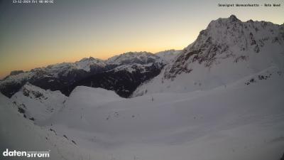 Wormser Hütte – Rote Wand