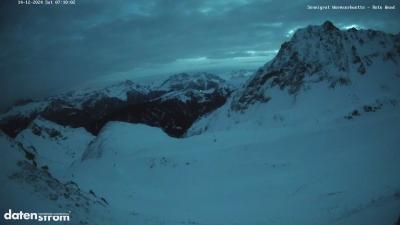 Wormser Hütte – Rote Wand