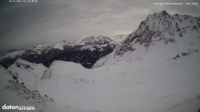 Wormser Hütte – Rote Wand