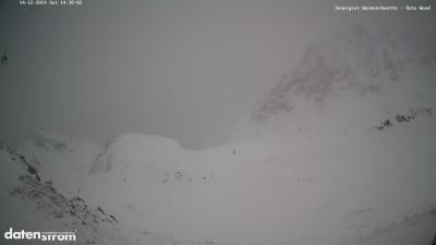 Wormser Hütte – Rote Wand