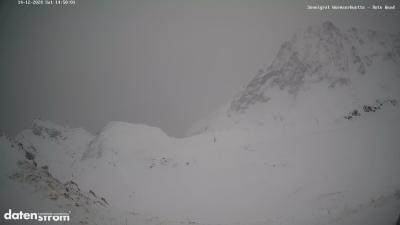 Wormser Hütte – Rote Wand