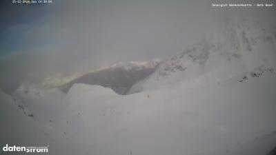 Wormser Hütte – Rote Wand