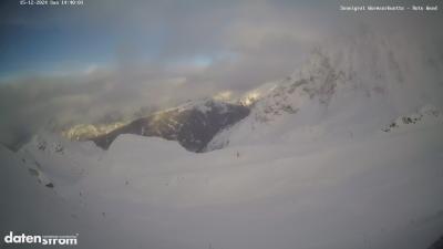 Wormser Hütte – Rote Wand