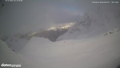 Wormser Hütte – Rote Wand