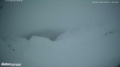 Wormser Hütte – Rote Wand