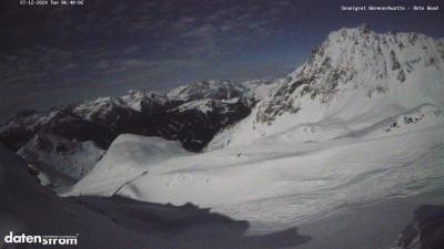 Wormser Hütte – Rote Wand