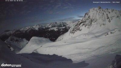 Wormser Hütte – Rote Wand