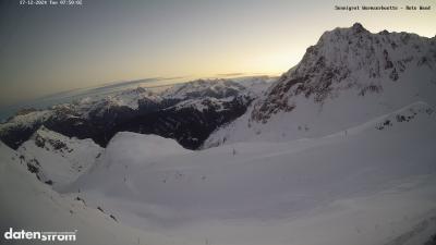 Wormser Hütte – Rote Wand