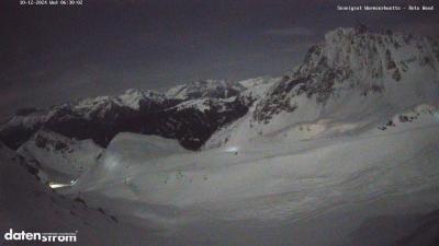 Wormser Hütte – Rote Wand