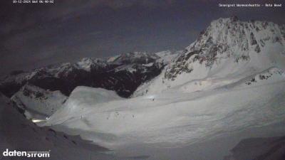 Wormser Hütte – Rote Wand