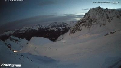 Wormser Hütte – Rote Wand