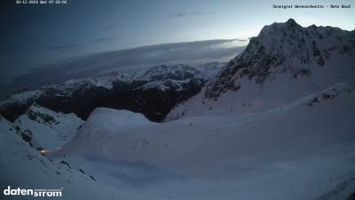 Wormser Hütte – Rote Wand