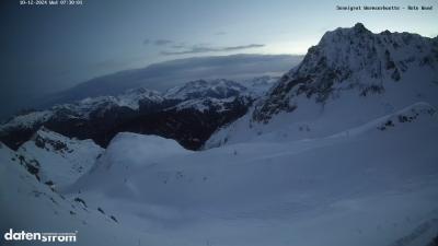 Wormser Hütte – Rote Wand