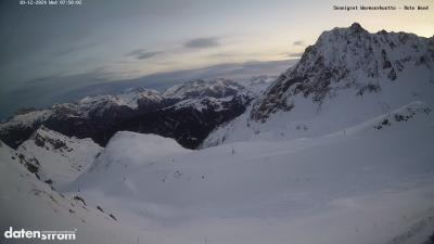 Wormser Hütte – Rote Wand