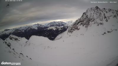 Wormser Hütte – Rote Wand