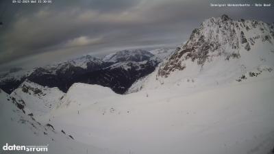 Wormser Hütte – Rote Wand