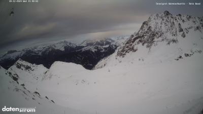 Wormser Hütte – Rote Wand