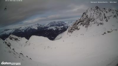 Wormser Hütte – Rote Wand