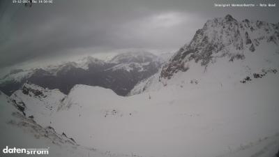 Wormser Hütte – Rote Wand