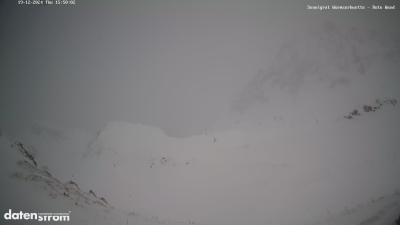 Wormser Hütte – Rote Wand