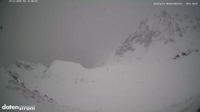 Wormser Hütte – Rote Wand