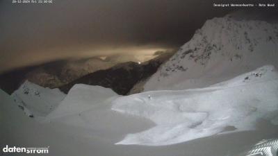 Wormser Hütte – Rote Wand