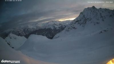 Wormser Hütte – Rote Wand