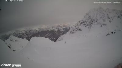 Wormser Hütte – Rote Wand