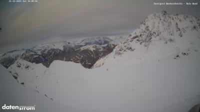 Wormser Hütte – Rote Wand