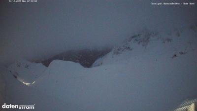 Wormser Hütte – Rote Wand