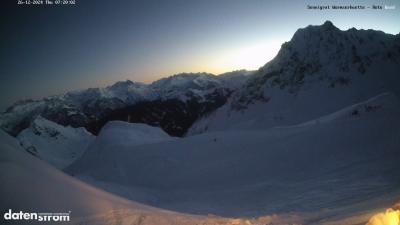 Wormser Hütte – Rote Wand