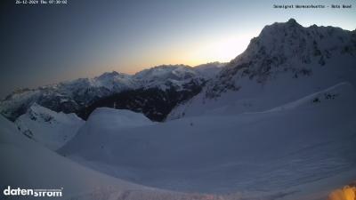 Wormser Hütte – Rote Wand