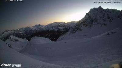 Wormser Hütte – Rote Wand