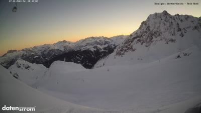 Wormser Hütte – Rote Wand