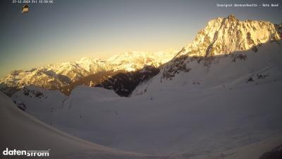 Wormser Hütte – Rote Wand