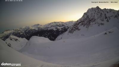 Wormser Hütte – Rote Wand