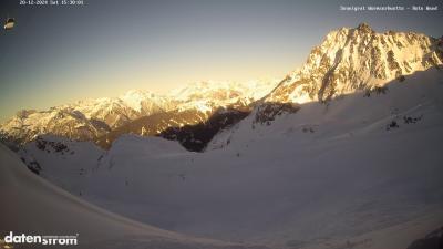 Wormser Hütte – Rote Wand