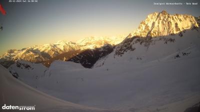 Wormser Hütte – Rote Wand