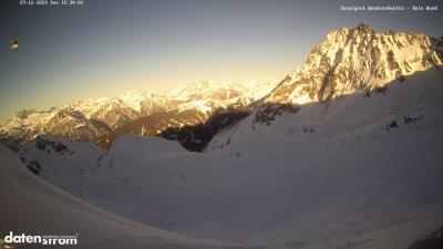 Wormser Hütte – Rote Wand